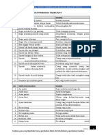 Latihan Peribahasa 