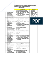 Kelompok Tugas MK Kep. Kritis