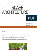 Landscape Architecture: Apporv Srivastava B.Arch 5 Year