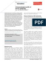 Pathophysiology and Immunological Profile of Myasthenia Gravis and Its Subgroups