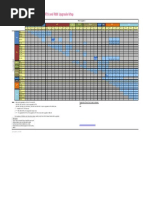 Check Point R7X and R8X Upgrade Map: Major Releases: Want To Upgrade To