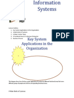 03-Types of Information Systems