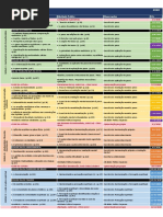 Programação MEP SAB18h 2020-2021