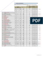 PLANTILLA DE VALORIZACIONES 01