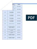 Habilidades Essenciais 3º Bimestre 