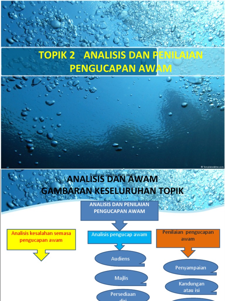 20130219100220slaid 2 Analisis Penilaian Pengucapan Awam Pdf