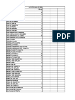 Inventario Insumos 1