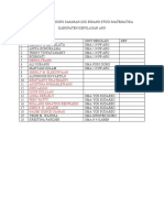 DAFTAR GURU PKP MATH ARU.docx