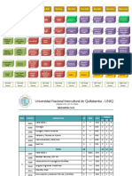 Malla Ing Civil PDF