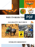 Why TN Rejected BJP