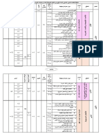 Plan Annuelle 2016