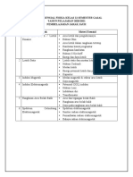 0 Materi Esensial Fisika Kelas 12