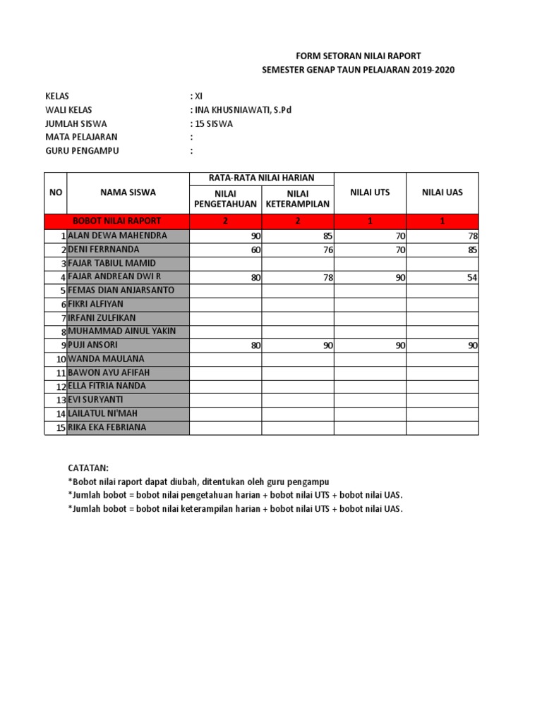 Form Setoran Nilai Raport Semester Genap Taun Pelajaran 2019-2020 | PDF