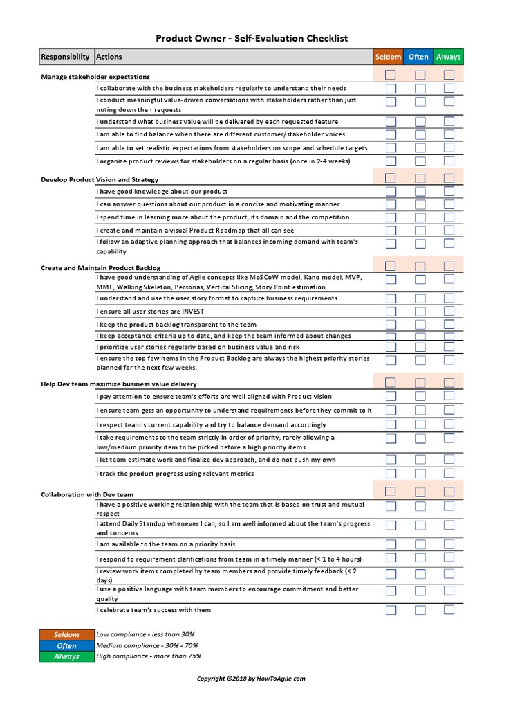 Product Owner - Self-Evaluation Checklist: Seldom Often Always | PDF ...