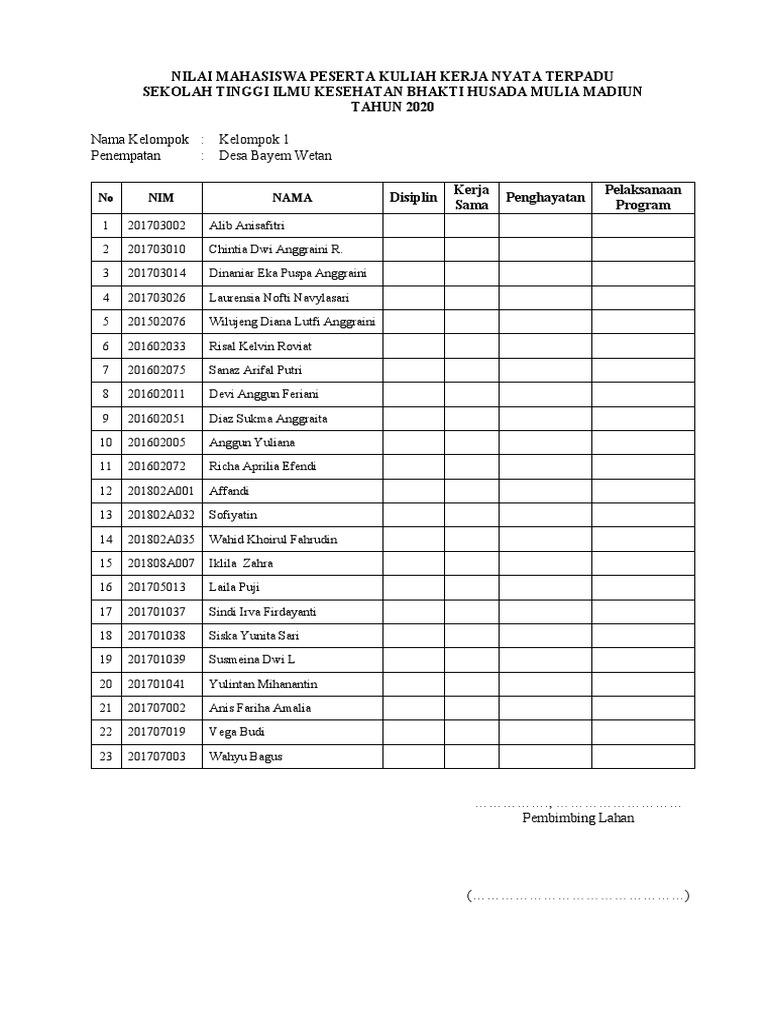 Fetishdan keyin mushukning fotosurati