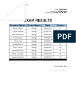 Faculty of mathematics exam results