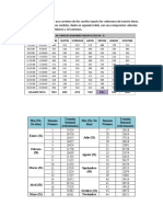 Examen Primer Parcial Ejercicio