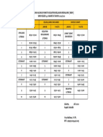 Penentuan Alokasi Waktu