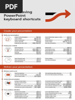 50 Time-Saving PowerPoint Keyboard Shortcuts