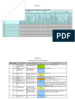 Anexos Tesis Seguridad y Salud PDF