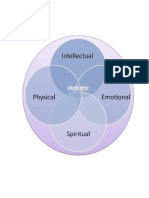 Holistic-Lifestyle-Diagram.pdf