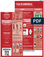 Plan de Emergencia PDF