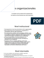 Niveles Organizacionales