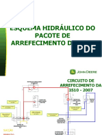 Esquema hidráulico do circuito de arrefecimento da 3510