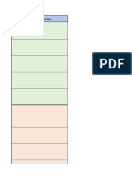 Matriz de Riesgos Probabilidad - Impacto