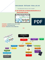 09-06-2020 210559 PM ESQUENA DEL PAPEL DE FLOYD EN LA PSICOLOGIZACIÓN DE LA PSICOLOGÍA SOCIAL