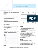 4-Oscilaciones Amortiguadas PDF