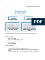 1.1 MARTINEZ-JUAN-Seguridad-Ocupacional