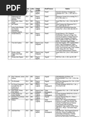 Mapping Artikel Artikel Kelakuan Si Kucing Garong  PDF
