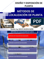 02 - Métodos de Localización de Planta