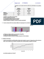 Graficas de Lineas PDF