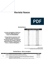 Nexos, Letras y Clío Gasto Fed 2006-2018, 08sep20