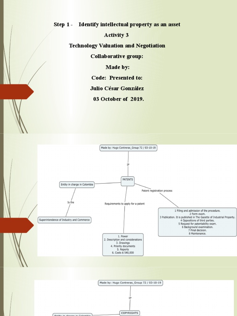 Activity 3 .1 | PDF
