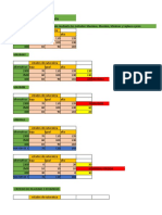 Taller Juego Gerencial, Toma de Decisiones