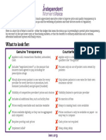 Price Transparency Checklist