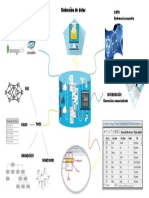 Bases de Datos