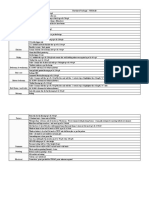 1600 PSQSFT Costing Plan