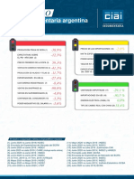 CIAI Semáforo Agosto2020