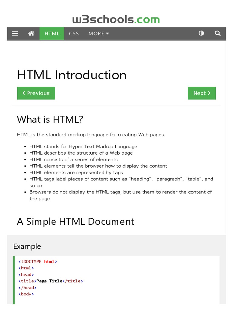 Html Introduction W3schools