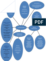 La Productividad Tipos de Productividad: Caracteristicas: Evalua La Capacidad de Un Sistema para Elborar Los Productos