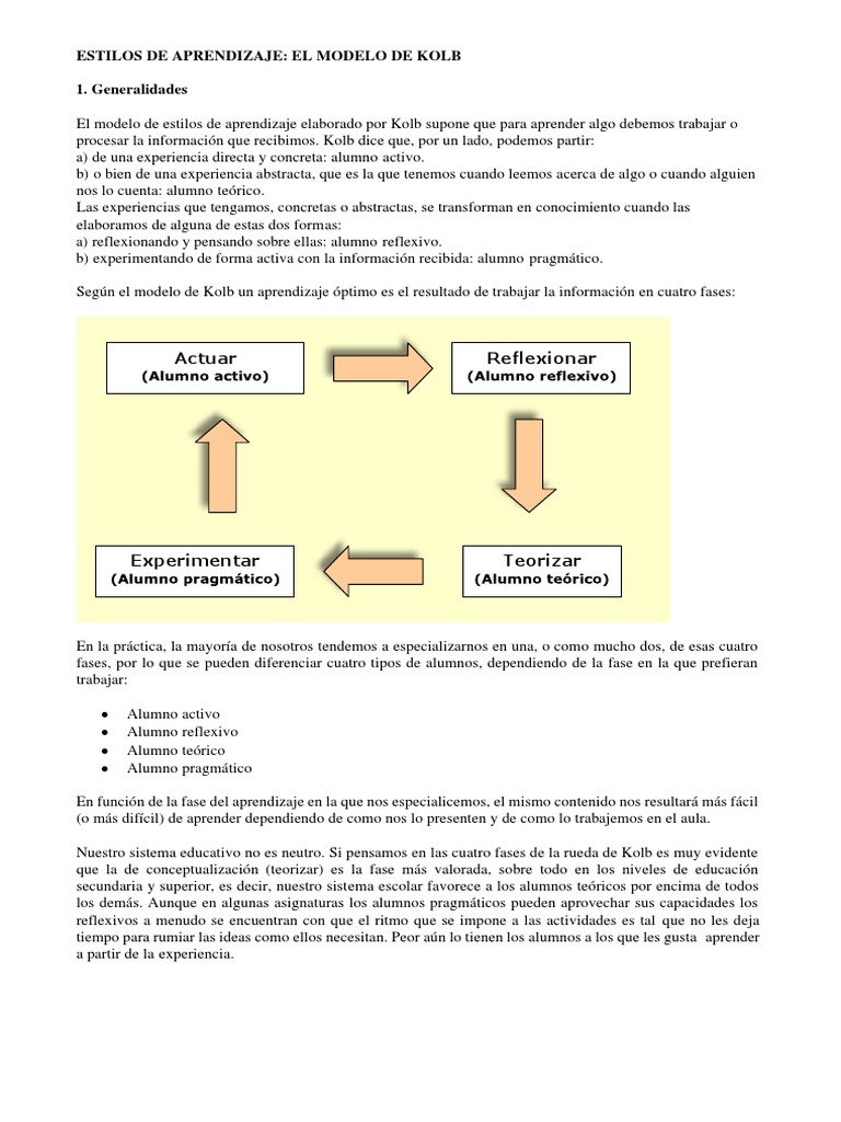 Estilos de Aprendizaje según Kolb | PDF | Pragmatismo | Teoría