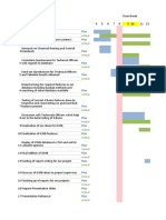 Finalized Gantt Chart