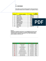 Graficas e Informe de Ventas