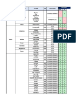 Asignación Ordenes Nacional v2