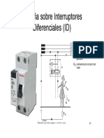 Reseña Sobre Interruptores Diferenciales (ID) : Disertante: Ing. Horacio Dagum - COPAIPA - 2009