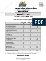 Labor Day Enforcement Stats 2020